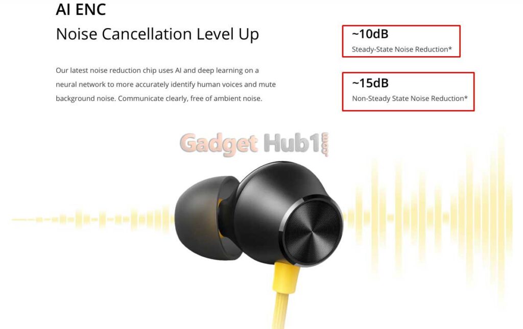 Realme Buds Wireless 2S Neckband Price In Bangladesh