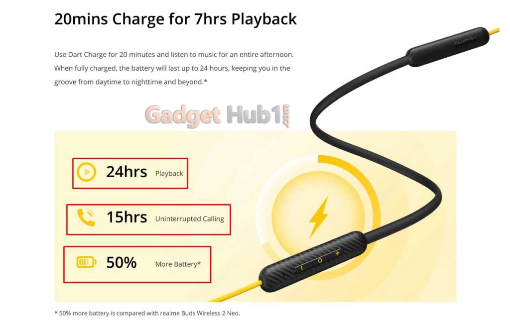 Realme Buds Wireless 2S Neckband Price In Bangladesh