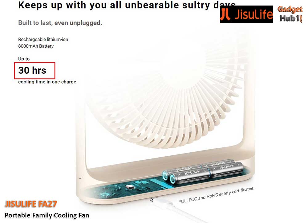 JISULIFE FA27 Portable Family Cooling Fan