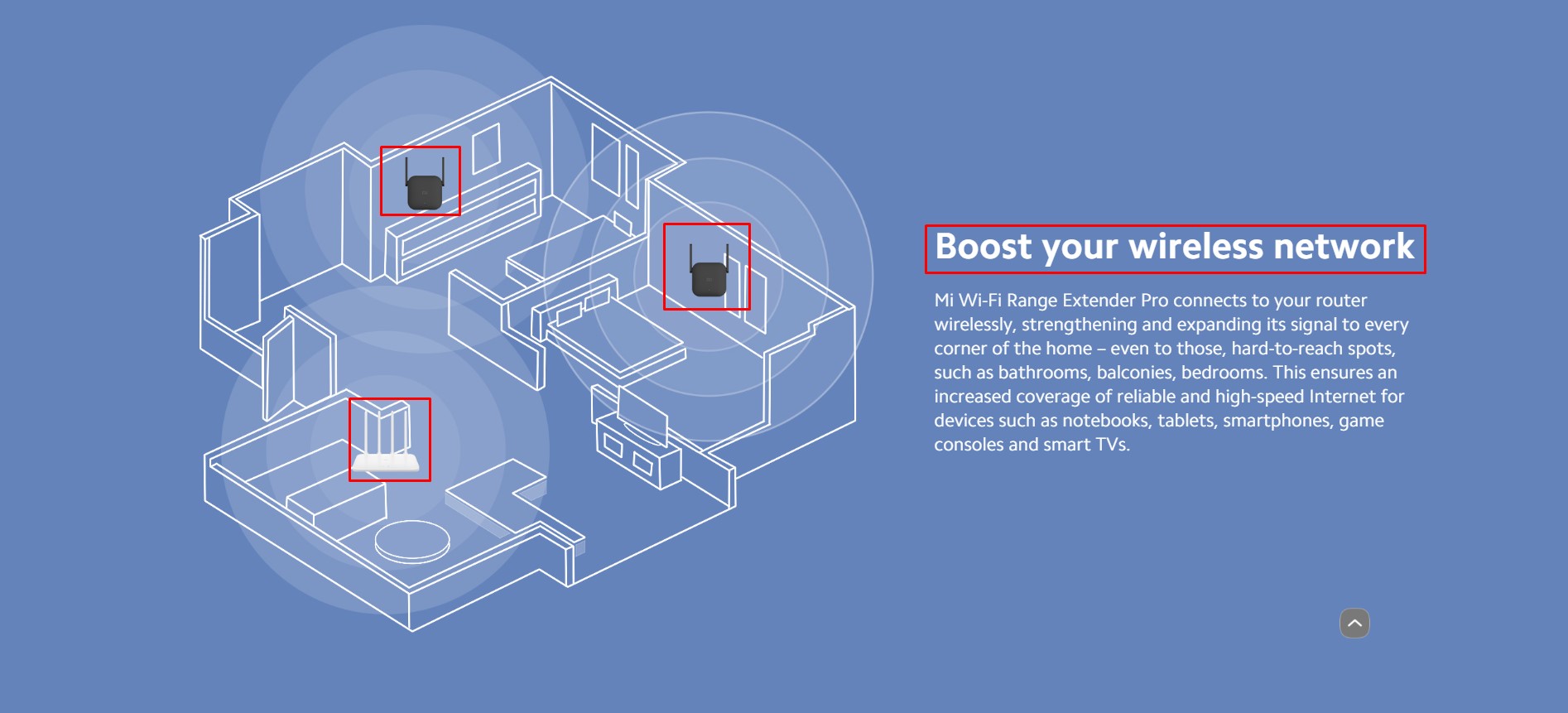 Xiaomi WiFi Repeater Pro Price In Bangladesh