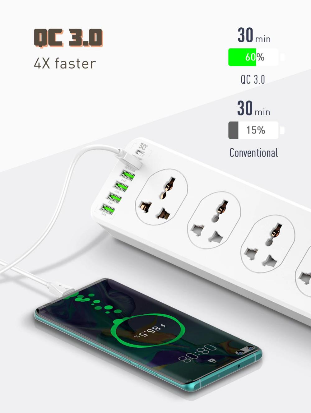 LDNIO SC10610 30W 6-Port USB Charger Power Strip