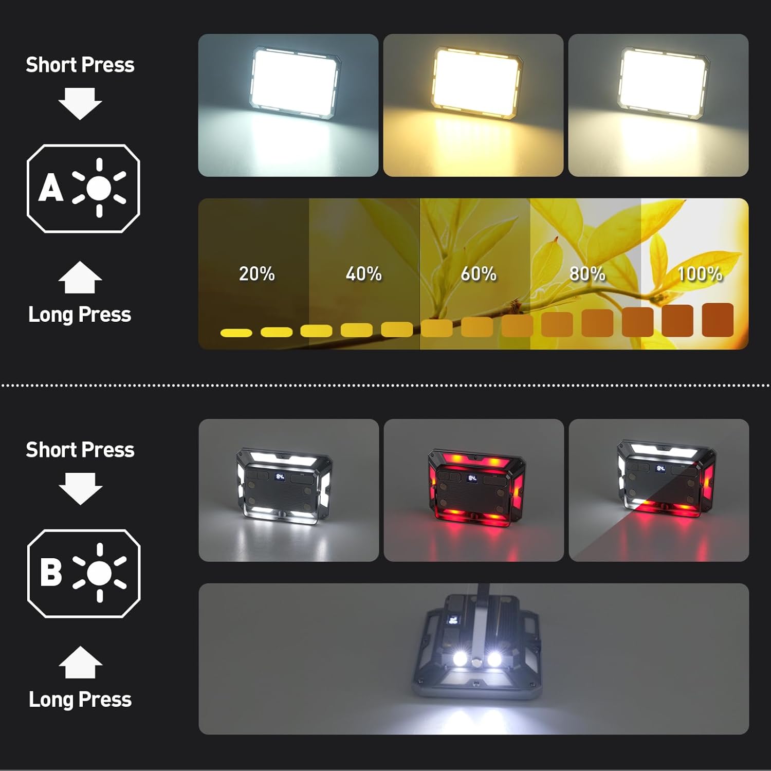 Rechargeable Magnetic Outdoor Work Light