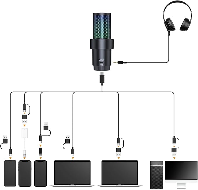 COMICA EJoy Uni RGB Cardioid Condenser USB Microphone