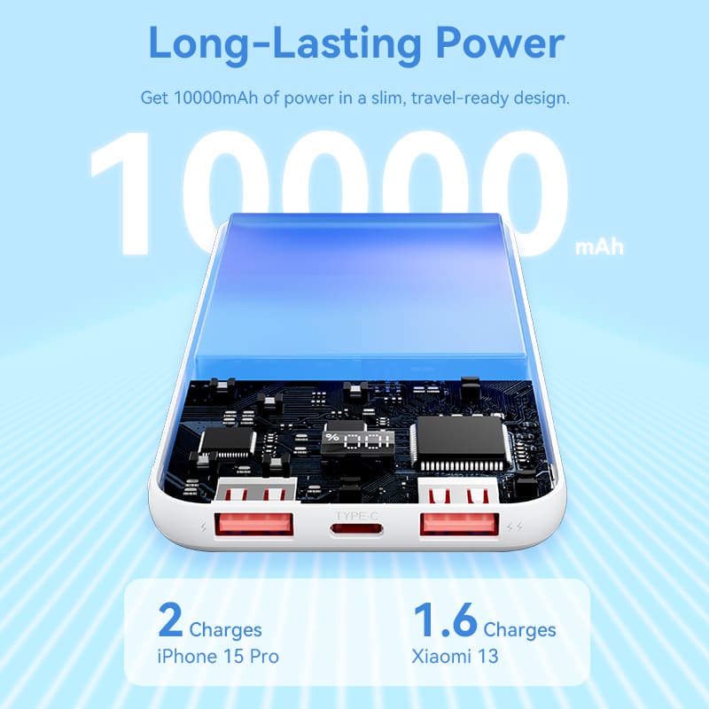 Vention FHK 10000mAh 22.5W Max Output Power Bank