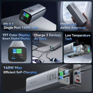 Vention 140W 27000mAh PD Fast Charging Power Bank