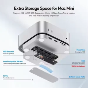 Mac mini M4/M4 Pro Hub Stand Dock with External Storage Upgrade M.2 SSD Enclosure