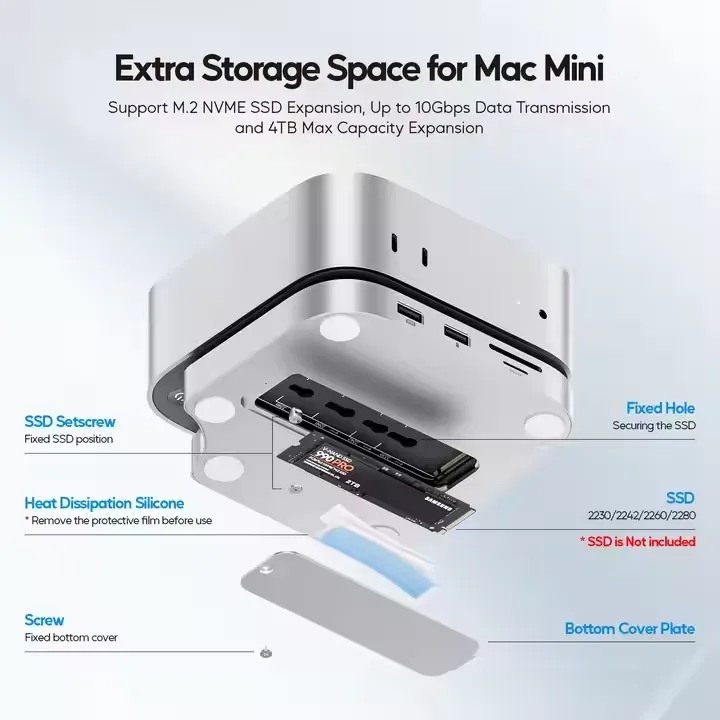 Mac mini M4/M4 Pro Hub Stand Dock with External Storage Upgrade M.2 SSD Enclosure