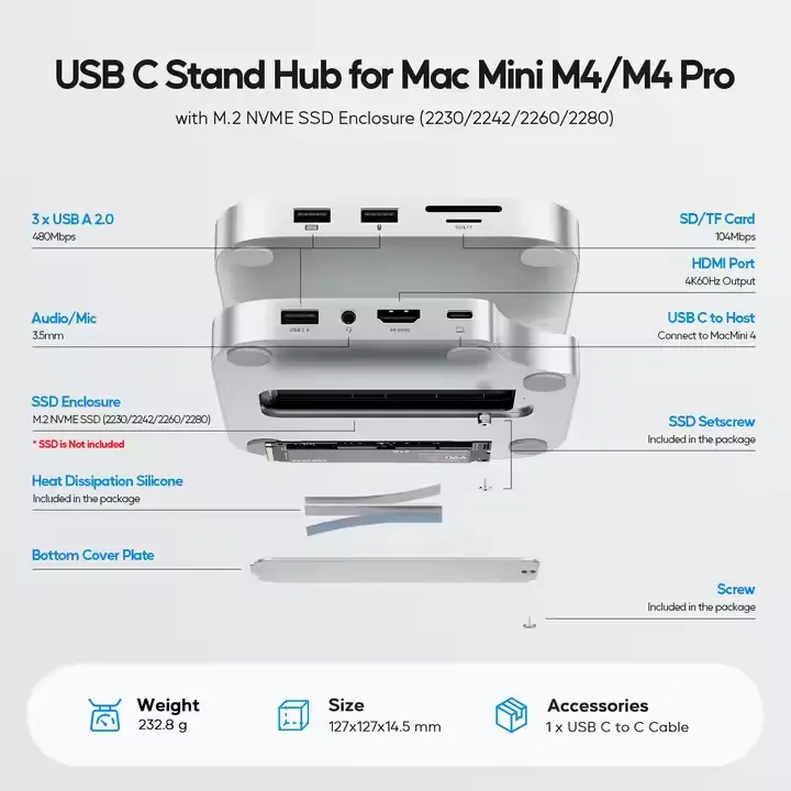 Mac mini M4/M4 Pro Hub Stand Dock with External Storage Upgrade M.2 SSD Enclosure