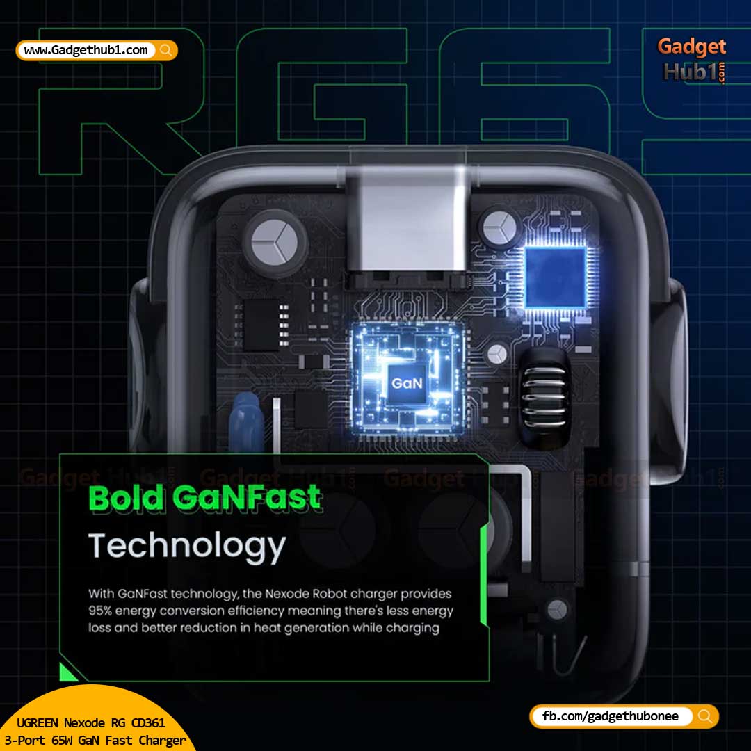UGREEN Nexode RG CD361 3-Port 65W GaN Fast Charger