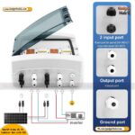 GearUP 8-Way DC PV Combiner Box with MCB, Fuse & SPD (IP65 Waterproof)