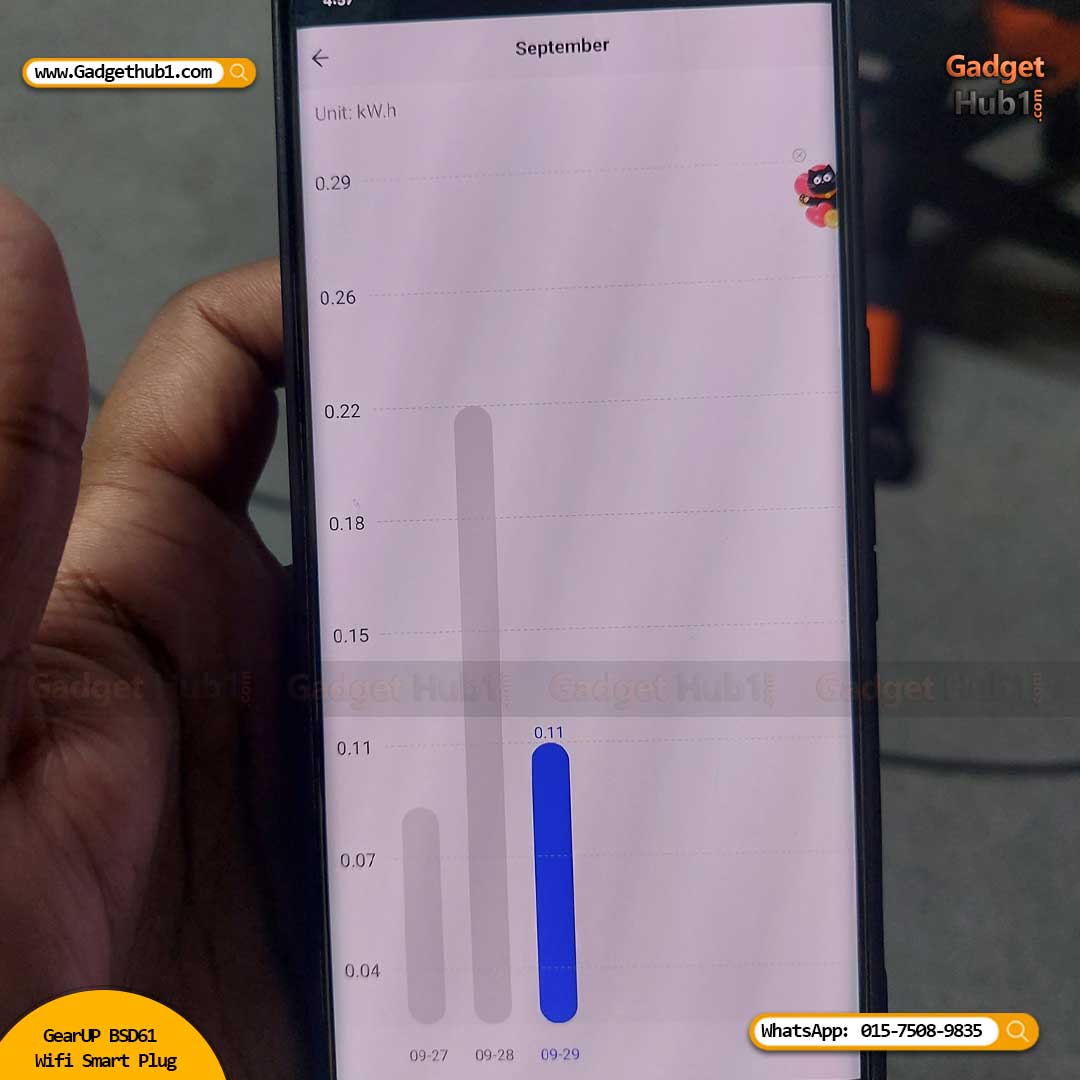 GearUP BSD61 With Energy Monitoring Wifi Smart Plug