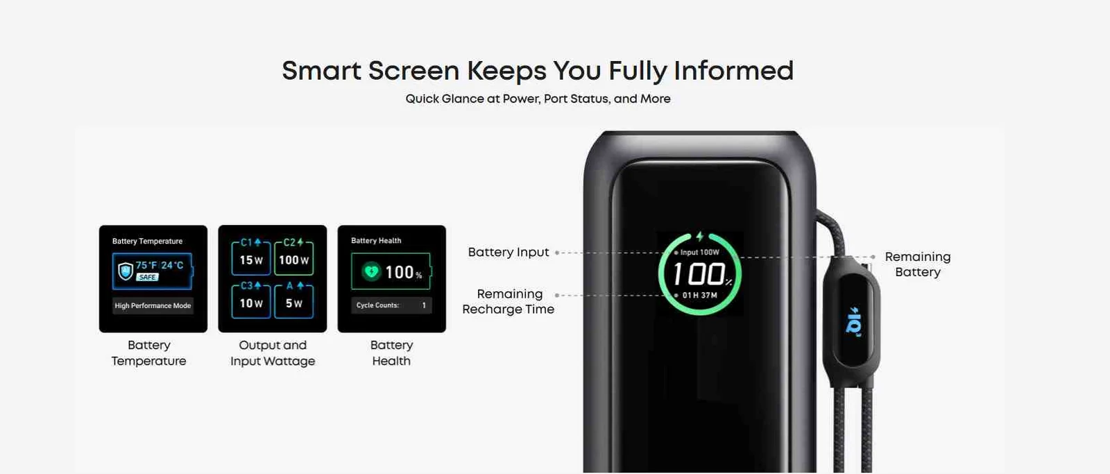 Anker A1695 Zolo 165W 25000mAh Power Bank