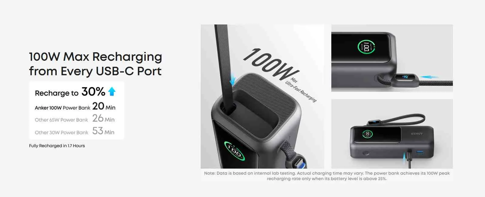 Anker A1695 Zolo 165W 25000mAh Power Bank