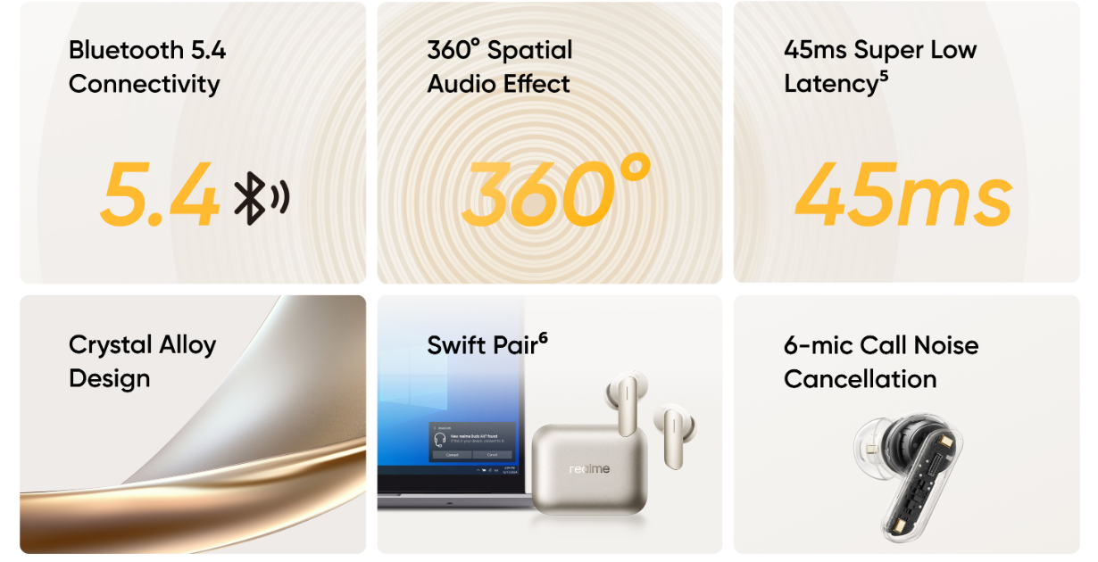 Realme Buds Air 7 TWS Earbuds