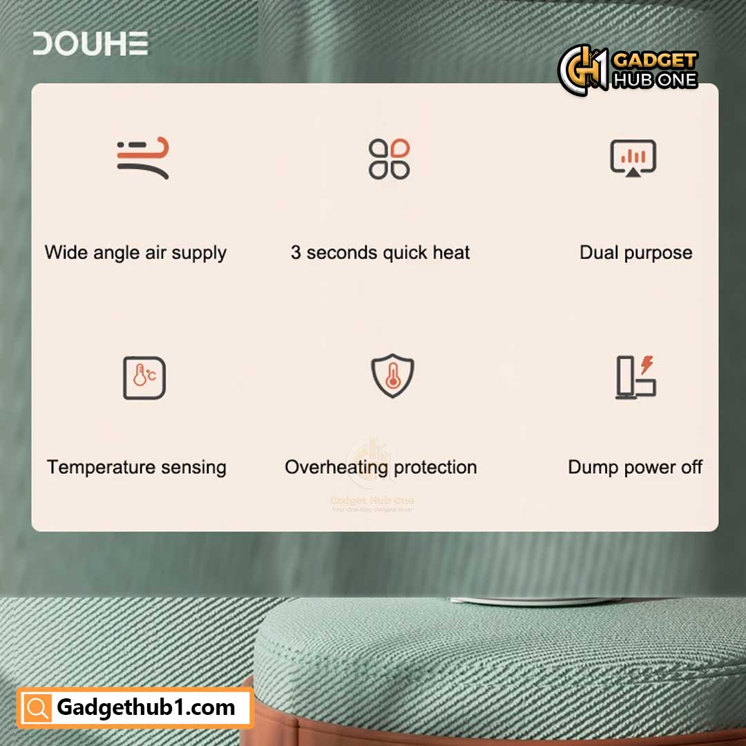 Xiaomi DOUHE 600W Electric Heaters