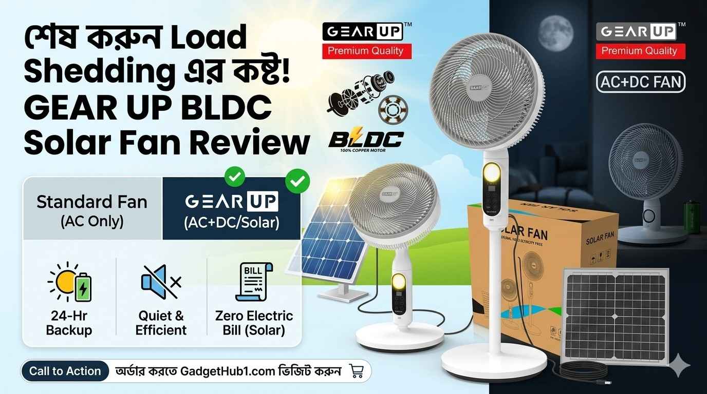 Rechargeable Solar Fan in Bangladesh